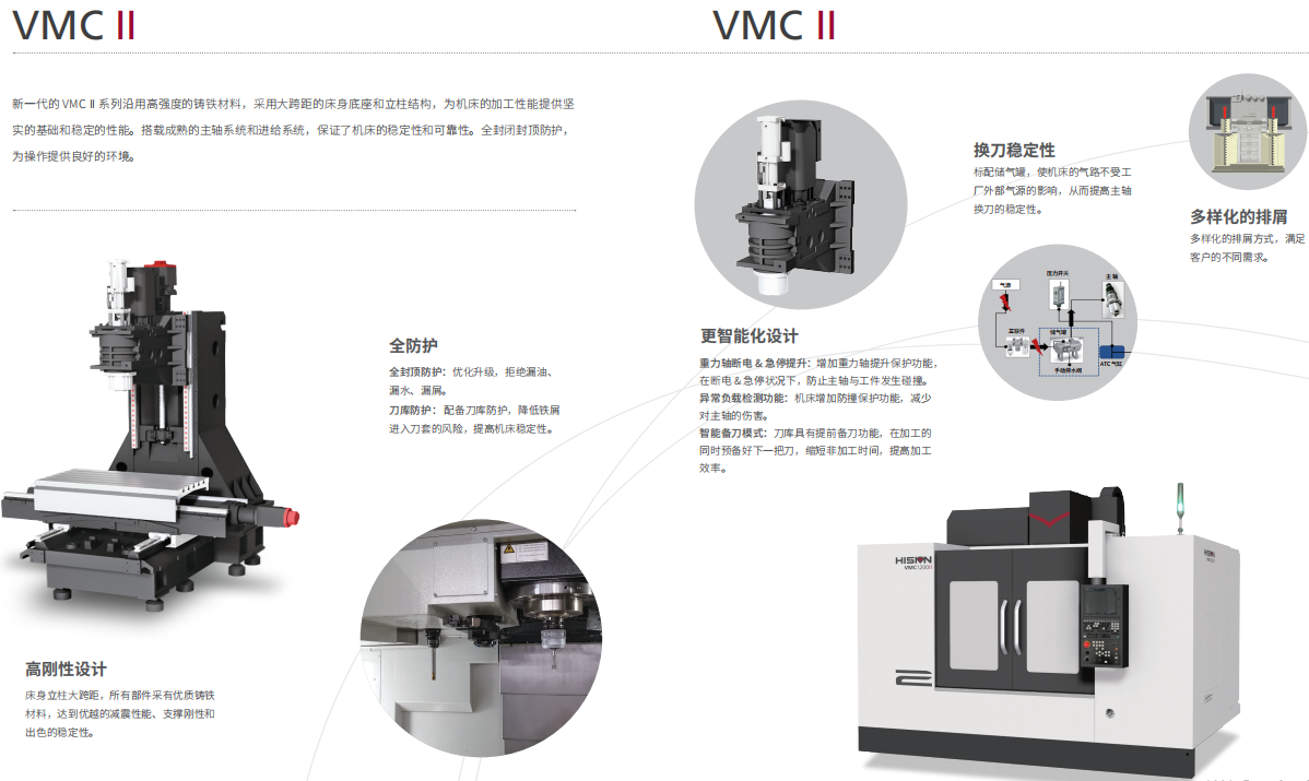 龍門加工中心報價